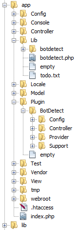 BotDetect CakePHP CAPTCHA Plugin folder structure screenshot